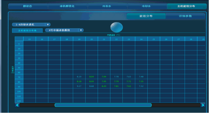 機(jī)房2.png 機(jī)房2.png